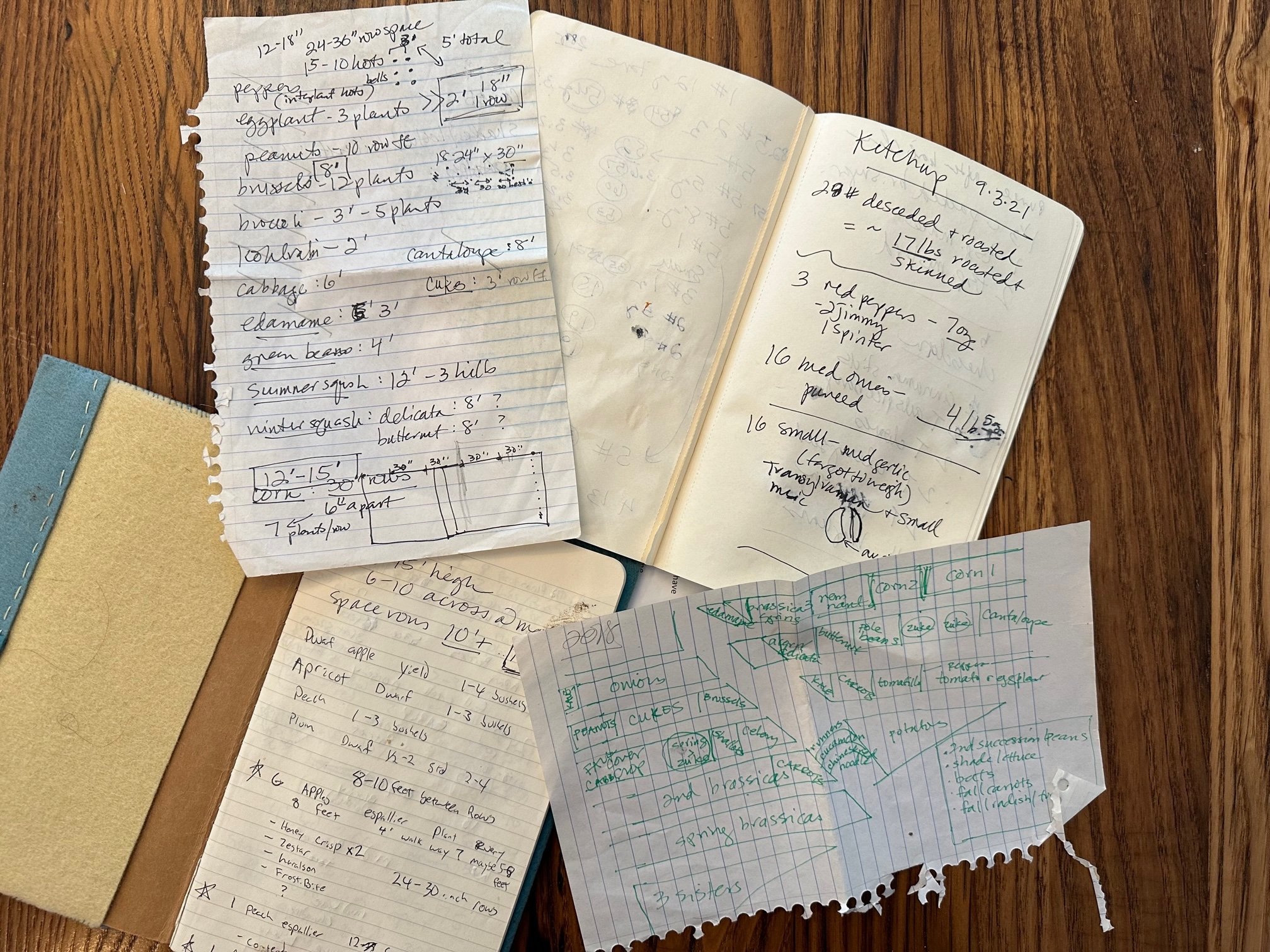 The Final Harvest: Taking Notes